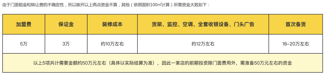 零食很忙的低价是一种错觉