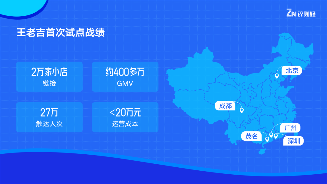 深度解析王老吉，百万小店如何成为品牌的新增长