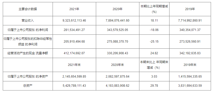 良品铺子将手伸向打工人口袋