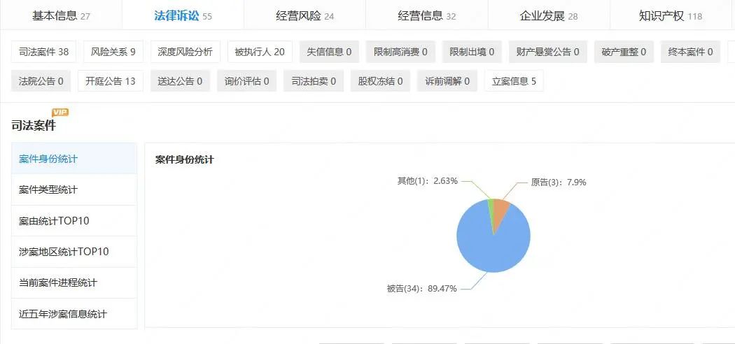 全面停业自救!一代网红蛋糕店突然倒下!