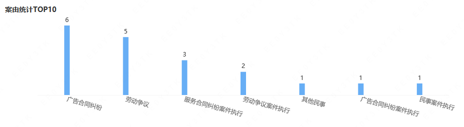 全面停业自救!一代网红蛋糕店突然倒下!