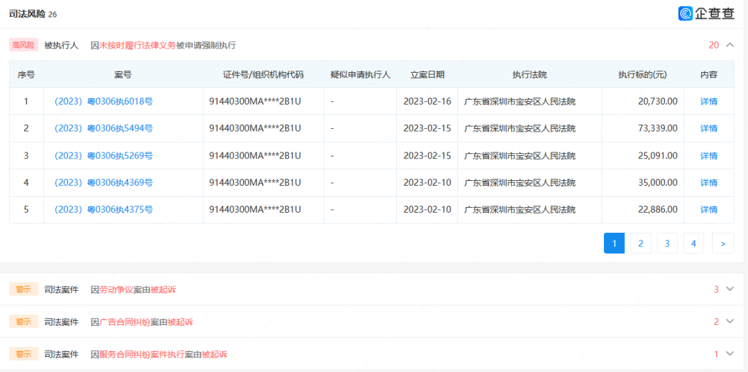 全面停业自救!一代网红蛋糕店突然倒下!