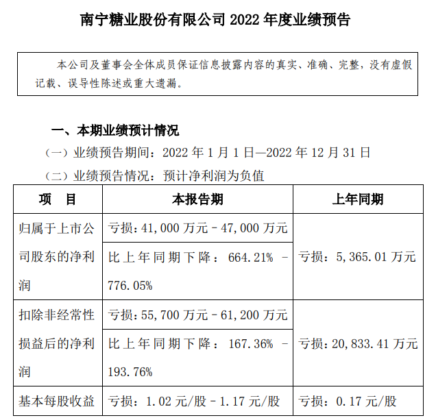 2023年了,年轻人还吃国产糖果吗?