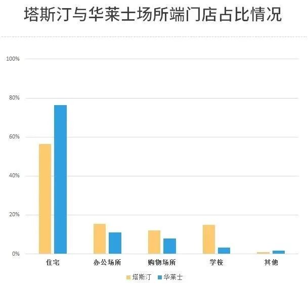 中国汉堡“大爆发”!3年3000家,它是如何逆袭成“汉堡界的国潮之光”?