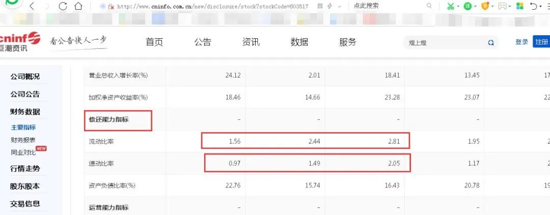 点击看大图 绝味食品拟赴港上市背后“隐忧”!