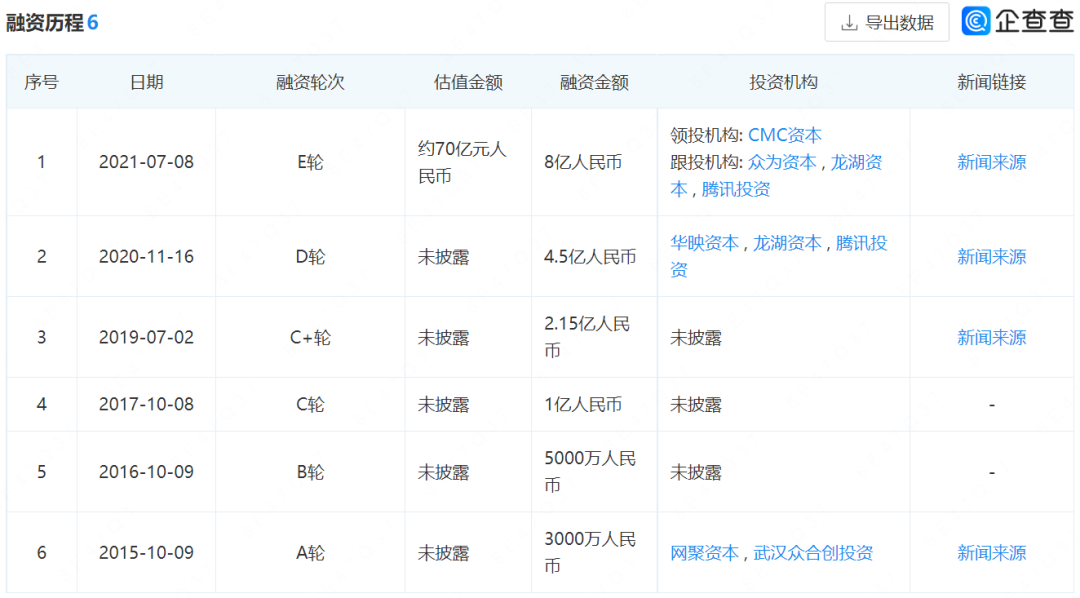 和府捞面走钢丝：拿料理包做骨汤，放“2万家门店”的大卫星