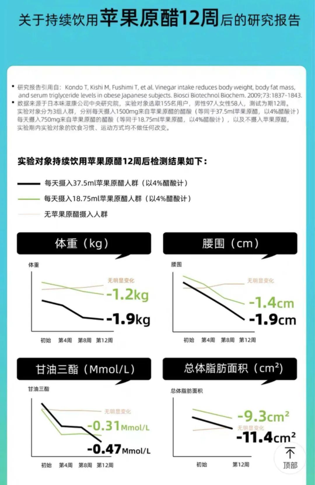高启强喝的苹果醋,走不出广东