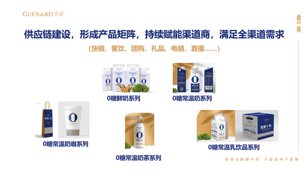 50+头部经销商研讨的行业大事,竟因一盒无糖牛奶