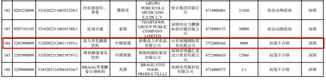 养乐多推高价新品,经典红瓶或沦为弃子?