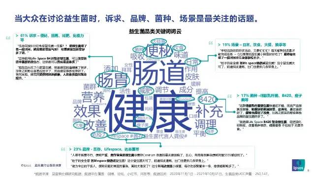 养乐多推高价新品,经典红瓶或沦为弃子?