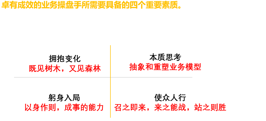 从“东方甄选”的逆袭,看业务操盘手如何成长?