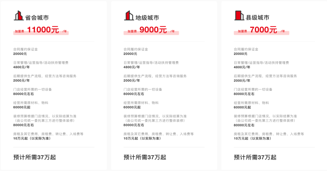 蜜雪冰城还能不能IPO?