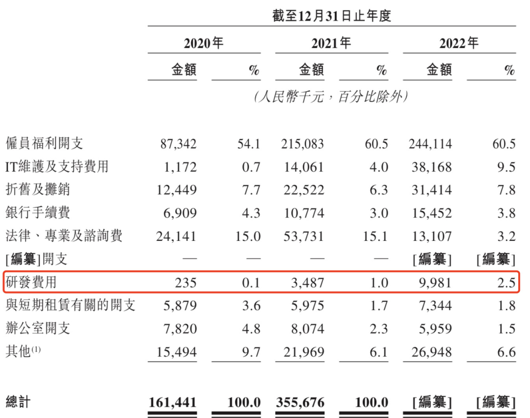 锅圈冲刺“预制菜”第一股，能靠加盟商进行资本“破圈”？