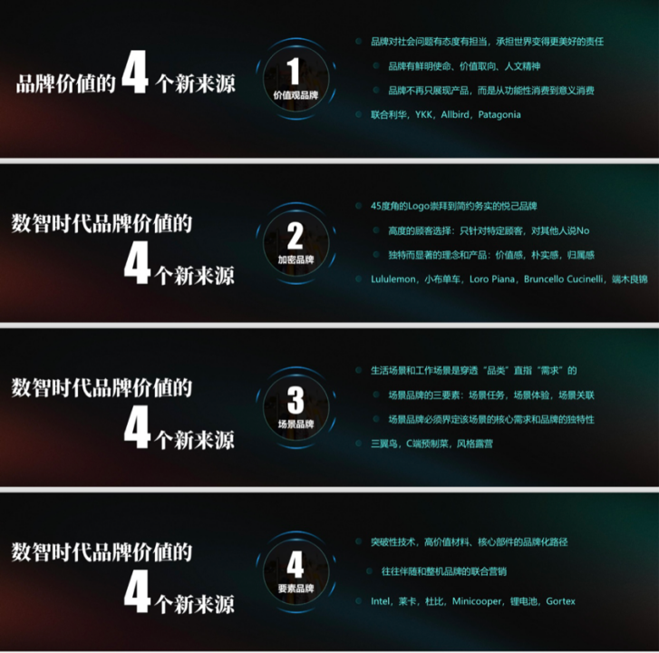 科特勒全球合伙人曹虎：品牌就是对顾客的价值承诺