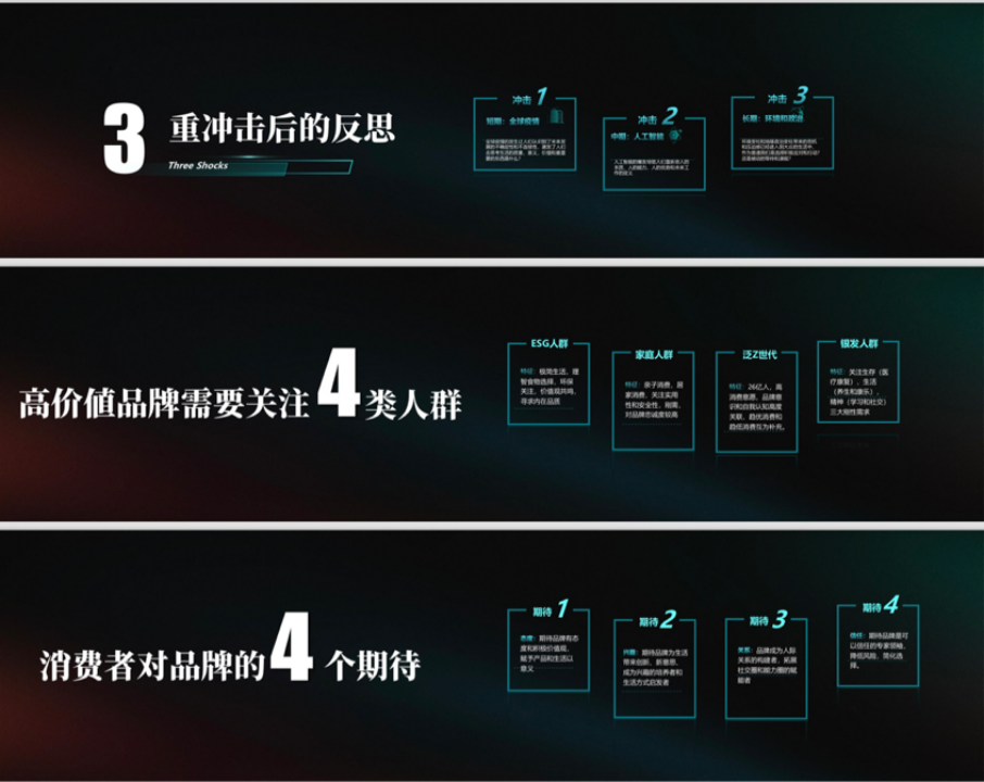 科特勒全球合伙人曹虎：品牌就是对顾客的价值承诺