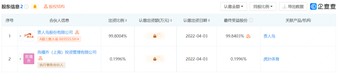 搞体育的贵人鸟，要做预制菜，问过消费者了吗？