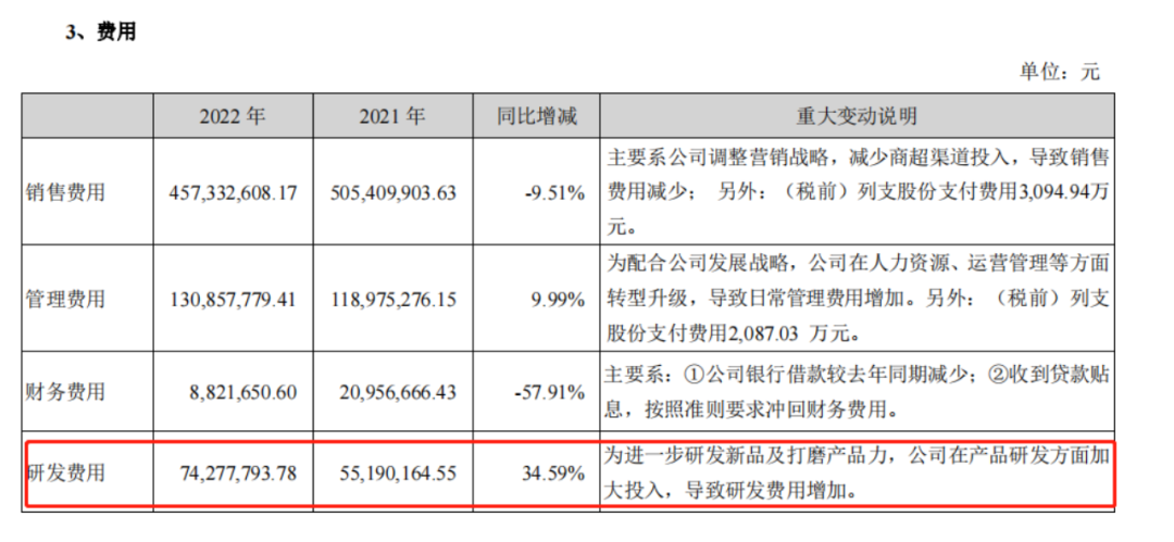 盐津铺子毛利率连年下滑，靠三方渠道转型