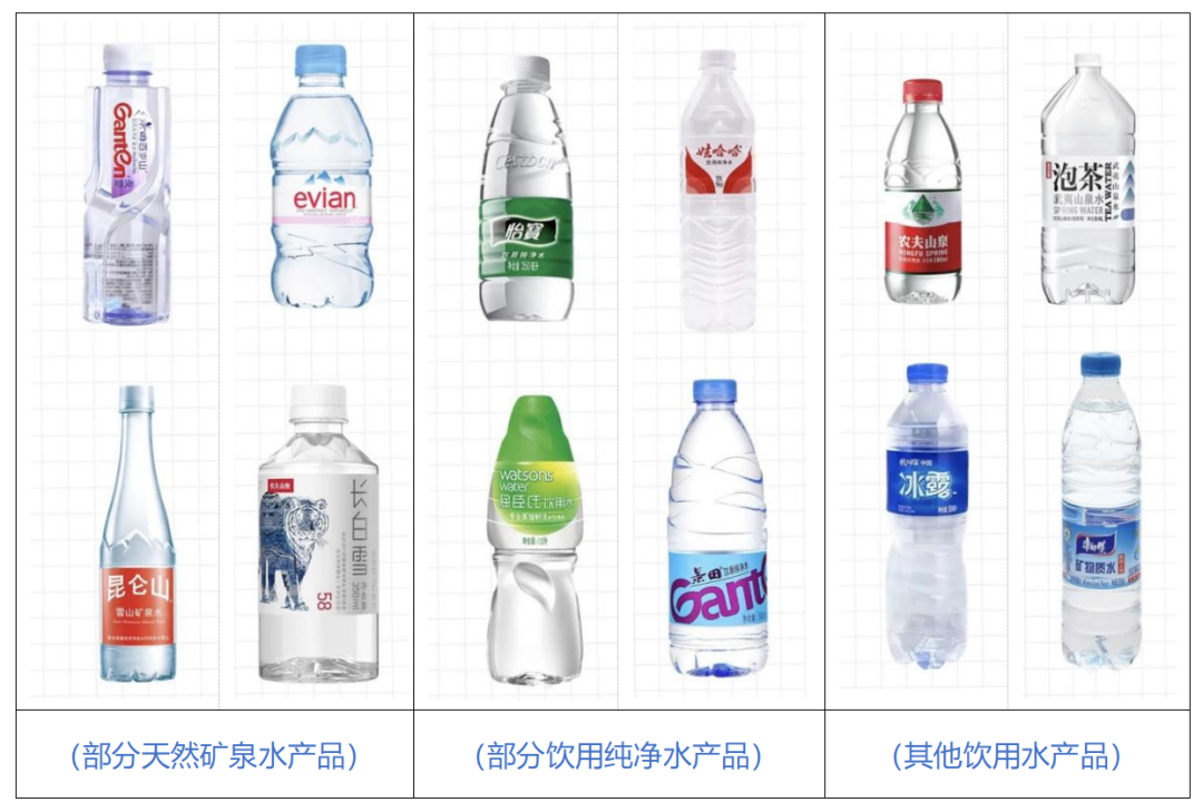 1元的水凭什么可以卖到2000块？