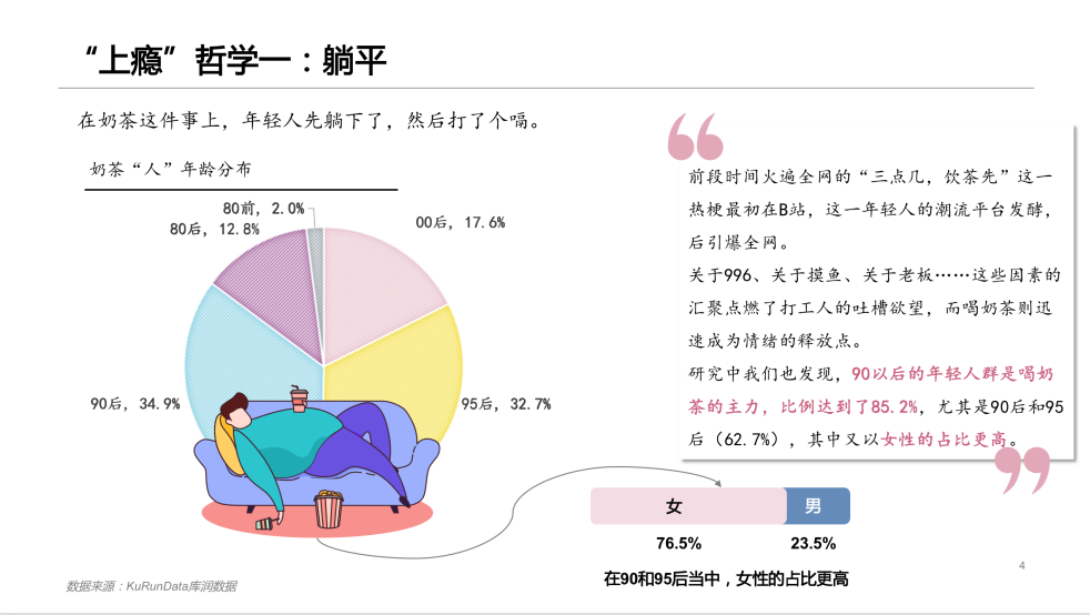 中国新茶饮江山图:“续命水”的下半场靠什么续命?