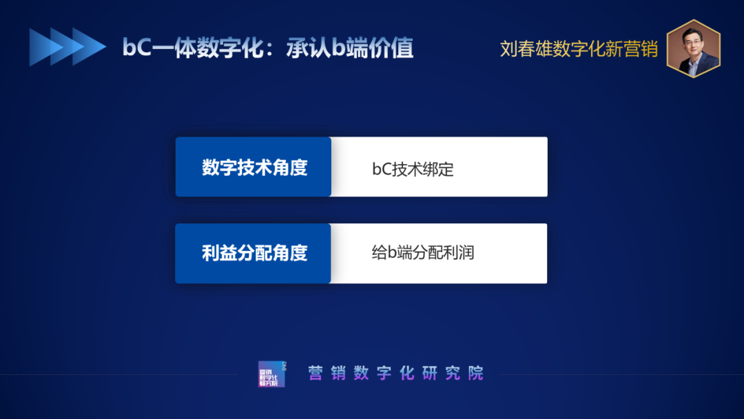 为什么bC一体数字化特别强调流量分润？