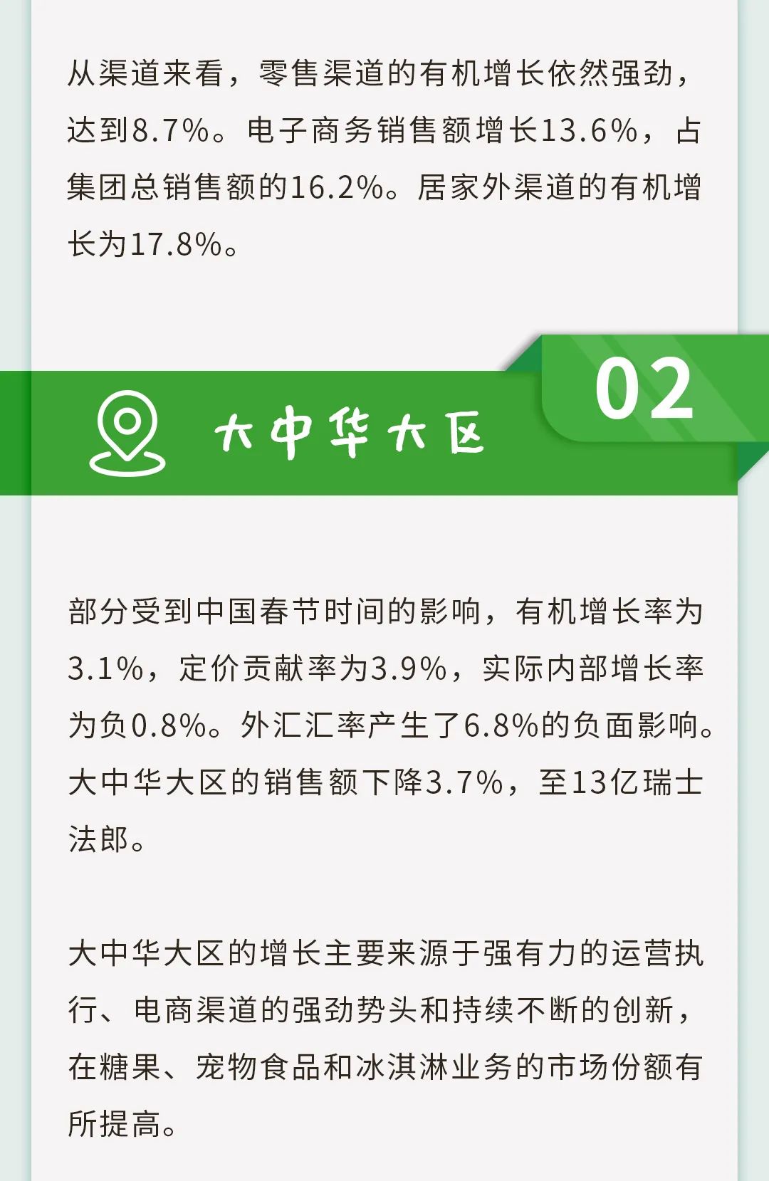 雀巢发布2023年第一季度财报:营收1738亿元,增长9.3%,其中在华销售额超96亿