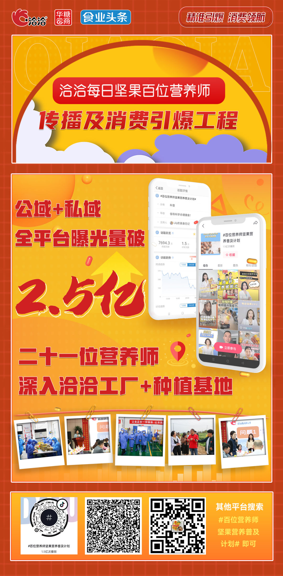 百位营养师倾力助阵,洽洽引领坚果走向“每日膳食”