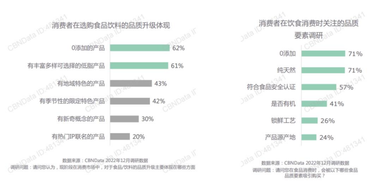 永旺中国转型“健康超市”