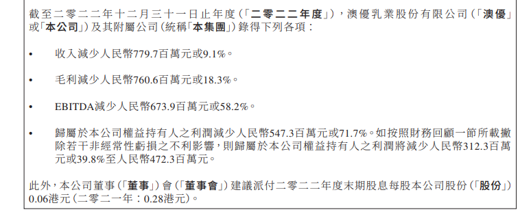 超级震撼!32家上市乳企2022年业绩大比拼来了!