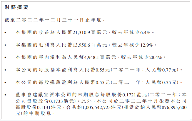 超级震撼!32家上市乳企2022年业绩大比拼来了!