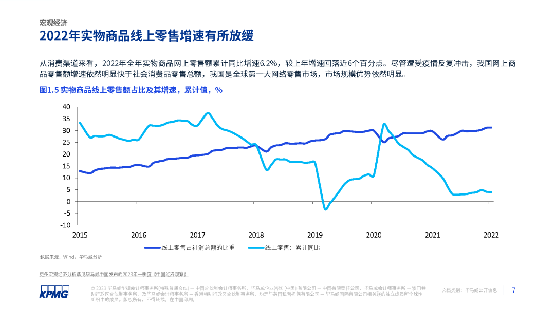 2023年中国便利店发展报告发布