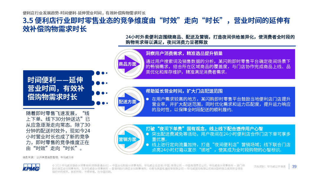 2023年中国便利店发展报告发布