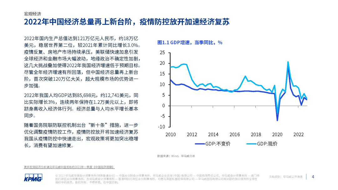 2023年中国便利店发展报告发布