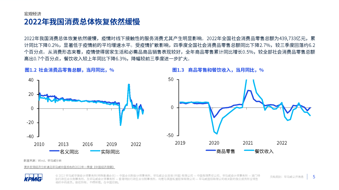 2023年中国便利店发展报告发布