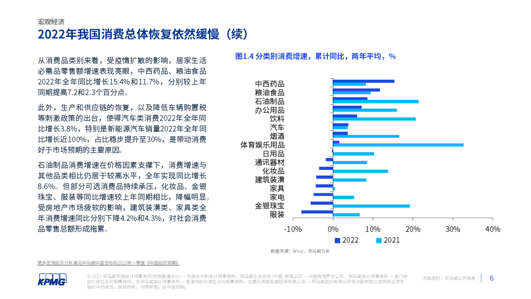 2023年中国便利店发展报告发布