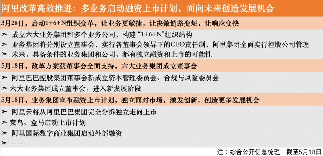 淘宝买菜30分钟达，阿里加码近场电商
