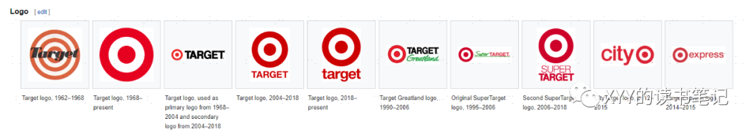Target发展史：具有“时尚感”的零售龙头
