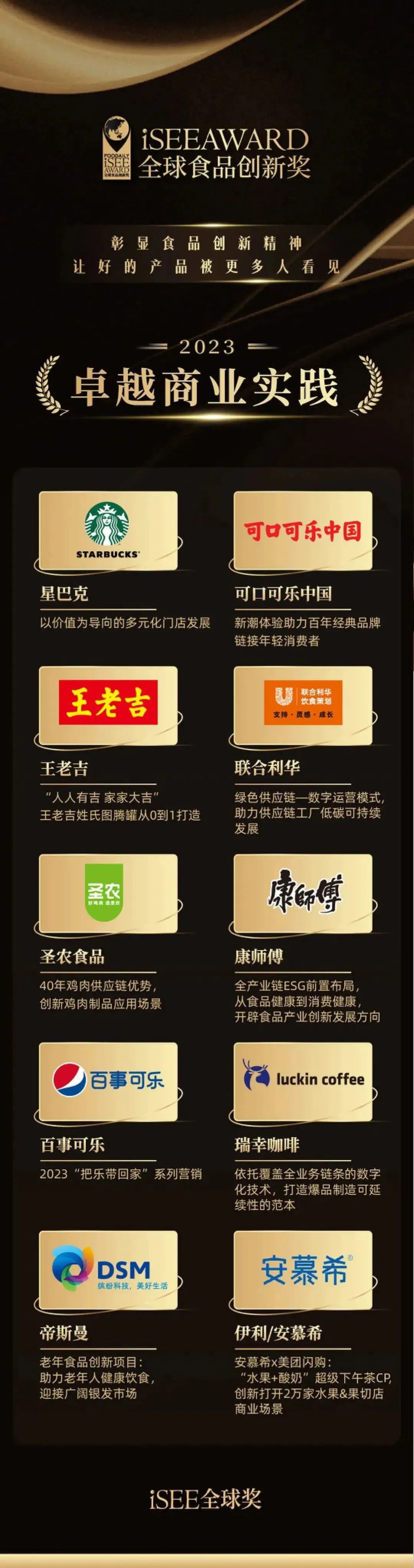 5大奖项类别、300+创新品牌共同见证，第五届iSEE全球食品创新奖大奖名单重磅揭晓！