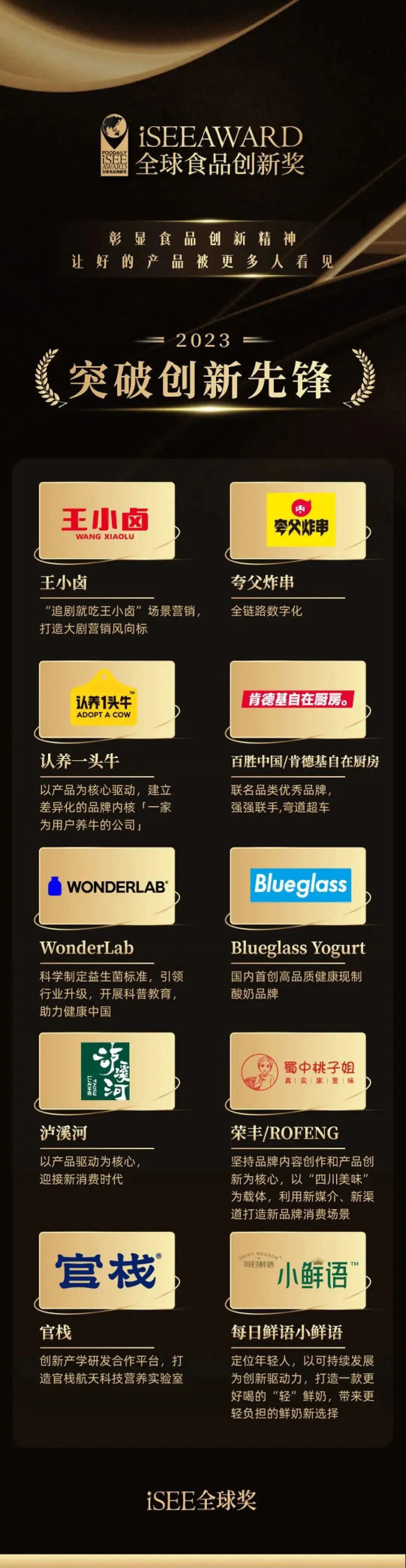 5大奖项类别、300+创新品牌共同见证，第五届iSEE全球食品创新奖大奖名单重磅揭晓！