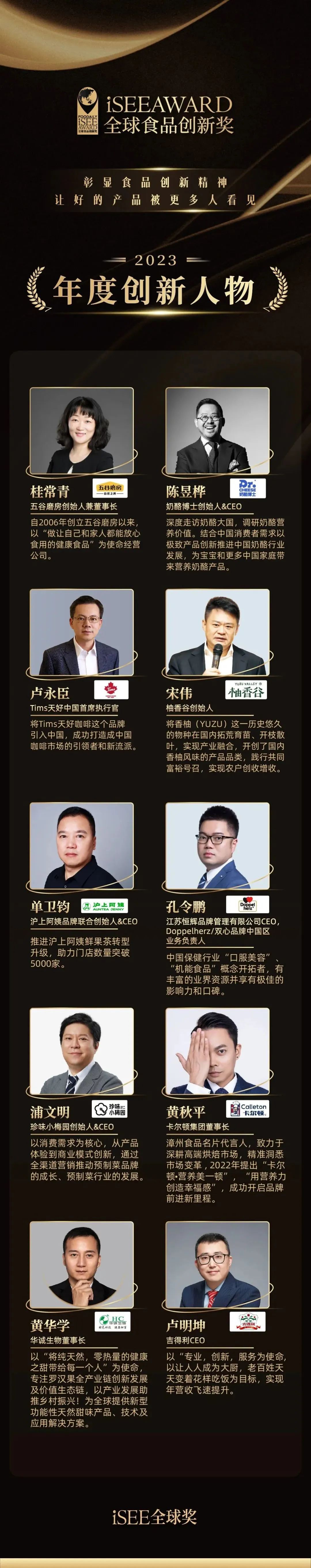 5大奖项类别、300+创新品牌共同见证，第五届iSEE全球食品创新奖大奖名单重磅揭晓！