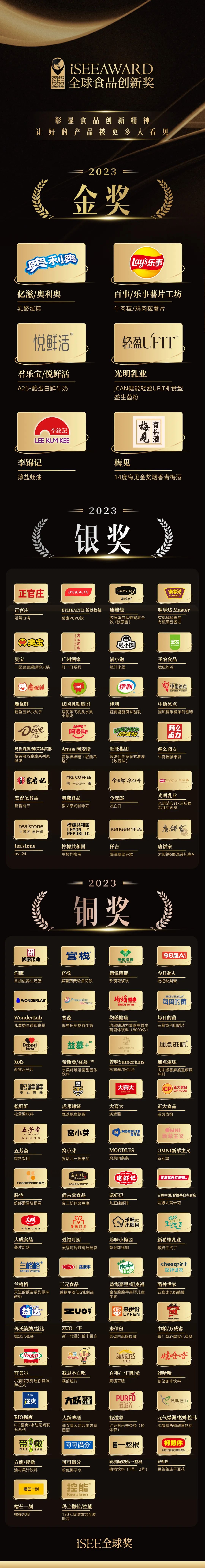 5大奖项类别、300+创新品牌共同见证，第五届iSEE全球食品创新奖大奖名单重磅揭晓！