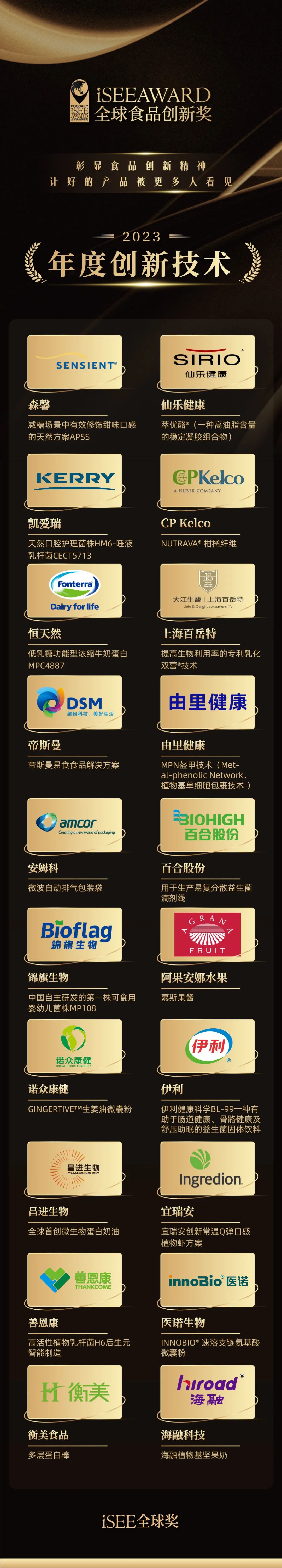 5大奖项类别、300+创新品牌共同见证，第五届iSEE全球食品创新奖大奖名单重磅揭晓！