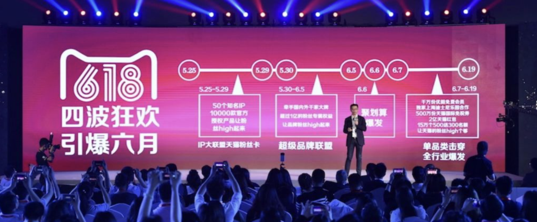 618前瞻:电商平台的GMV之争,将变成低客单火拼