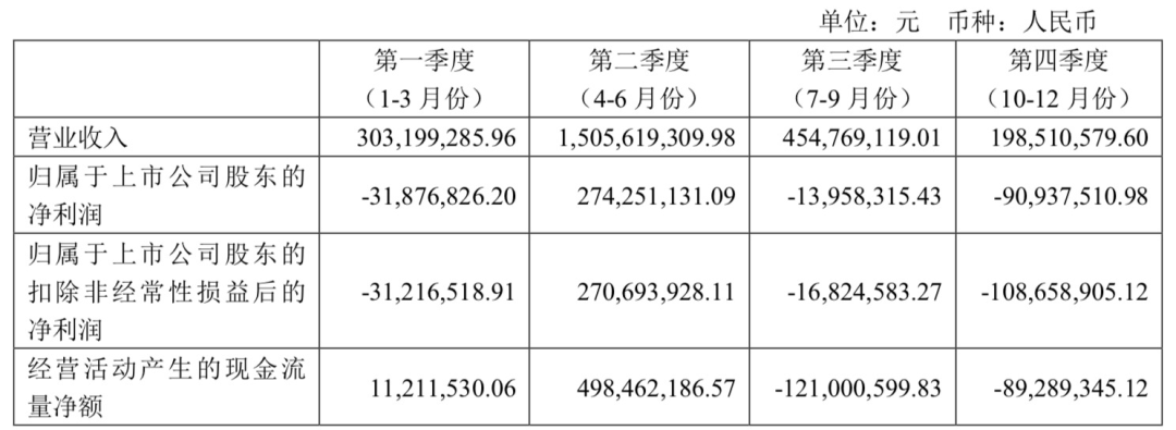 “粽子大王”五芳斋，吃了端午的亏？