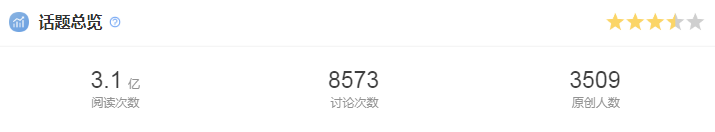 椰树:用最低的罚款,做顶流的广告!