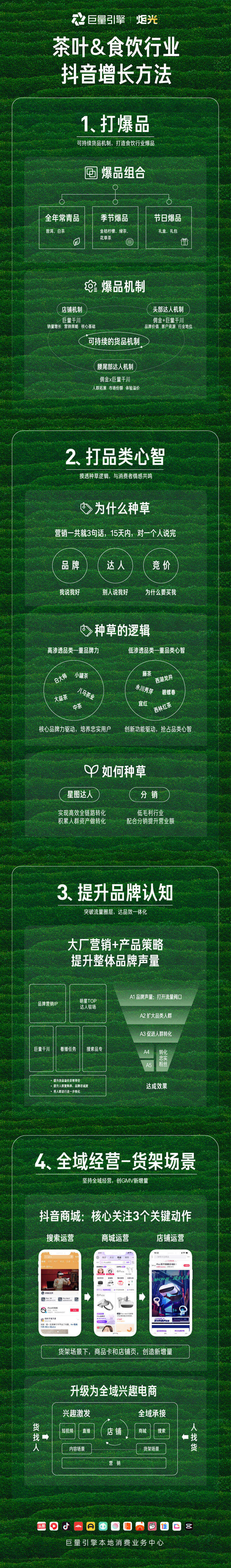 一场“煮茶直播”为本地商家带来5个新思路
