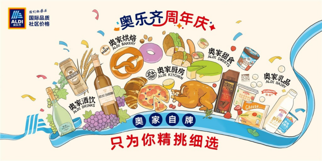 奥乐齐4年开店44家,单店年营收超2000万