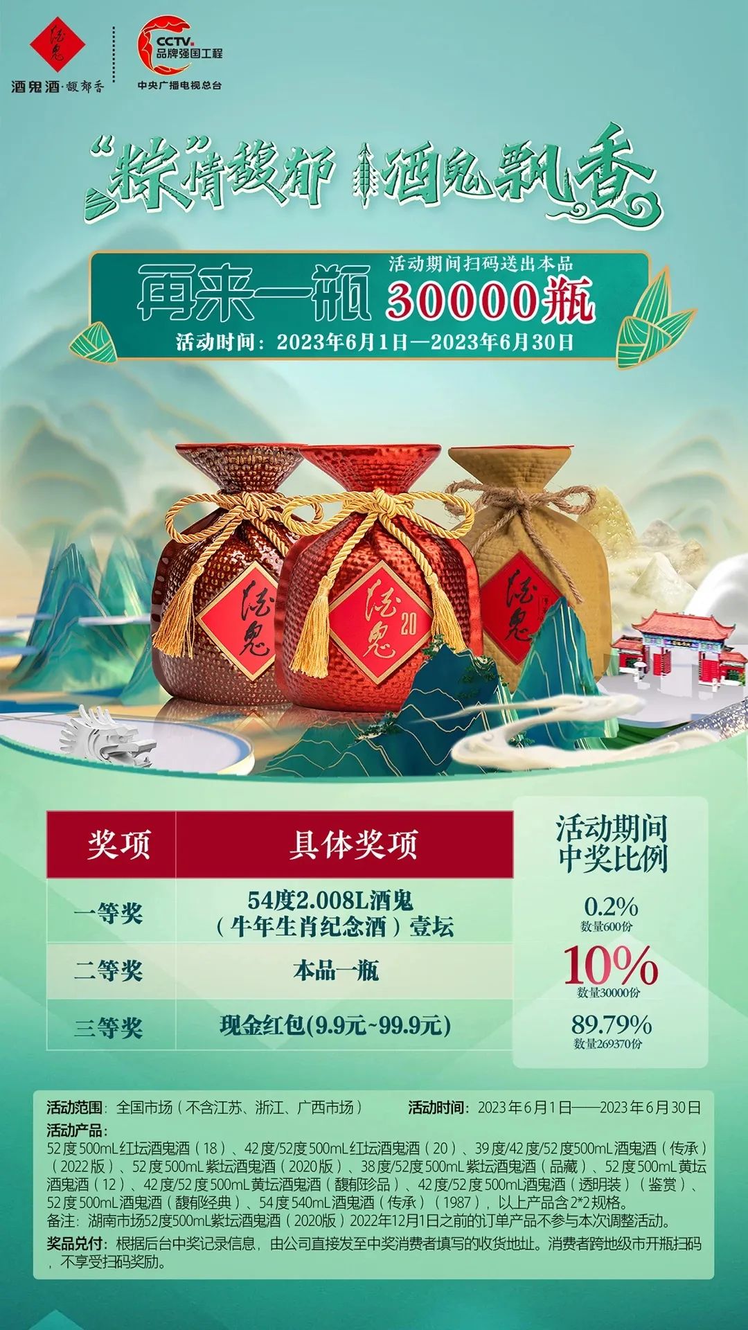 红坛动销增长9倍，酒鬼酒由B向C如火如荼