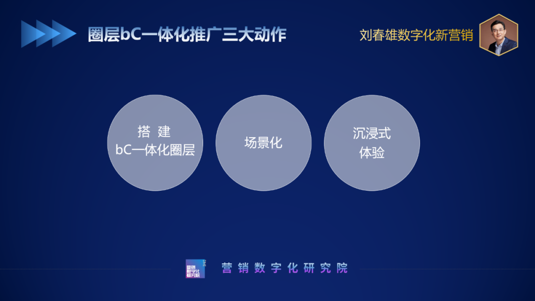 高端不内卷
