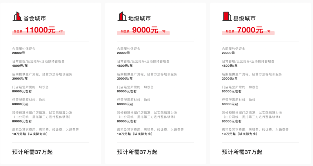 古茗欲抢先蜜雪冰城率先上市？