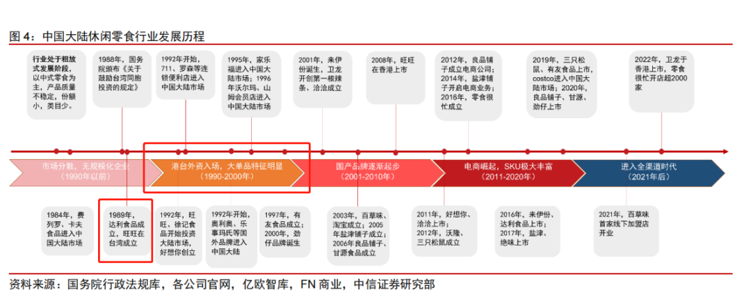 旺旺：营收净利收缩，“老龄化”危机何解？